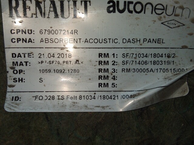 Шумоизоляция RENAULT Duster 